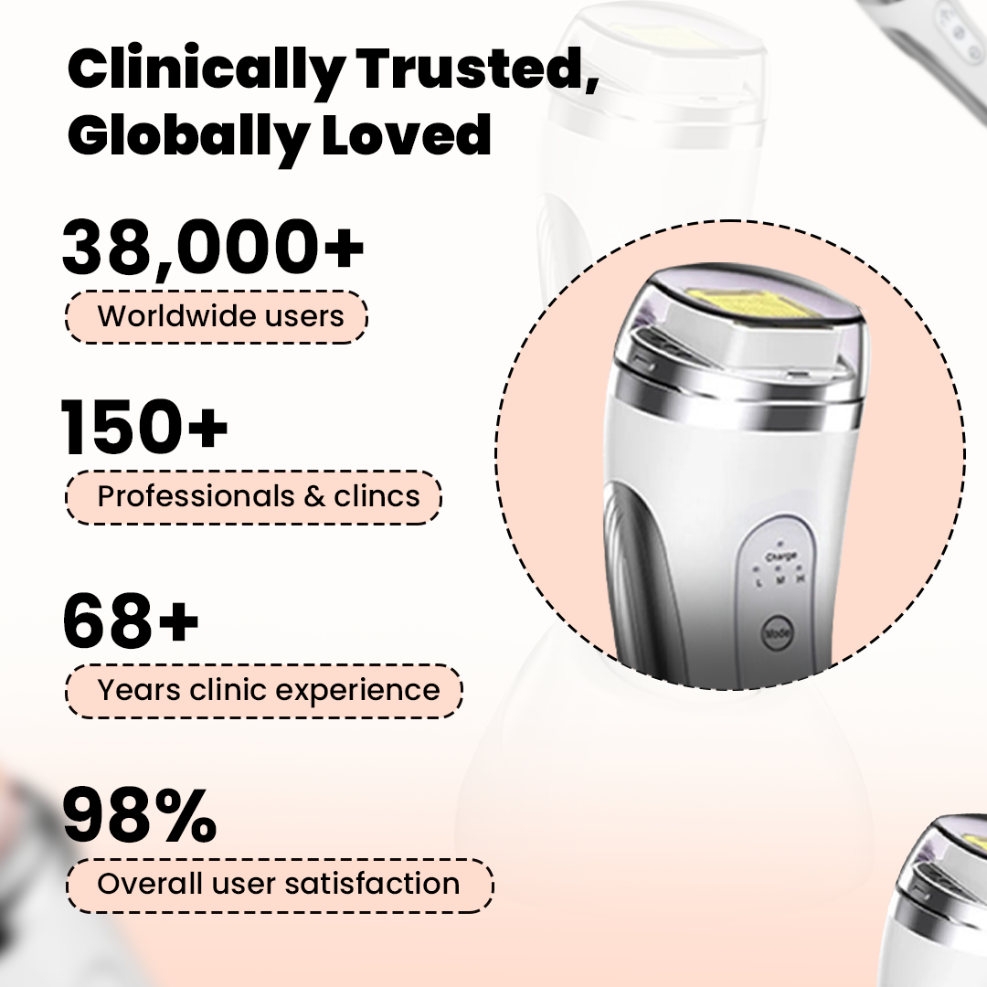 LiftrixPro Rejuvenate