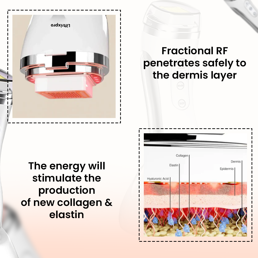 LiftrixPro Rejuvenate
