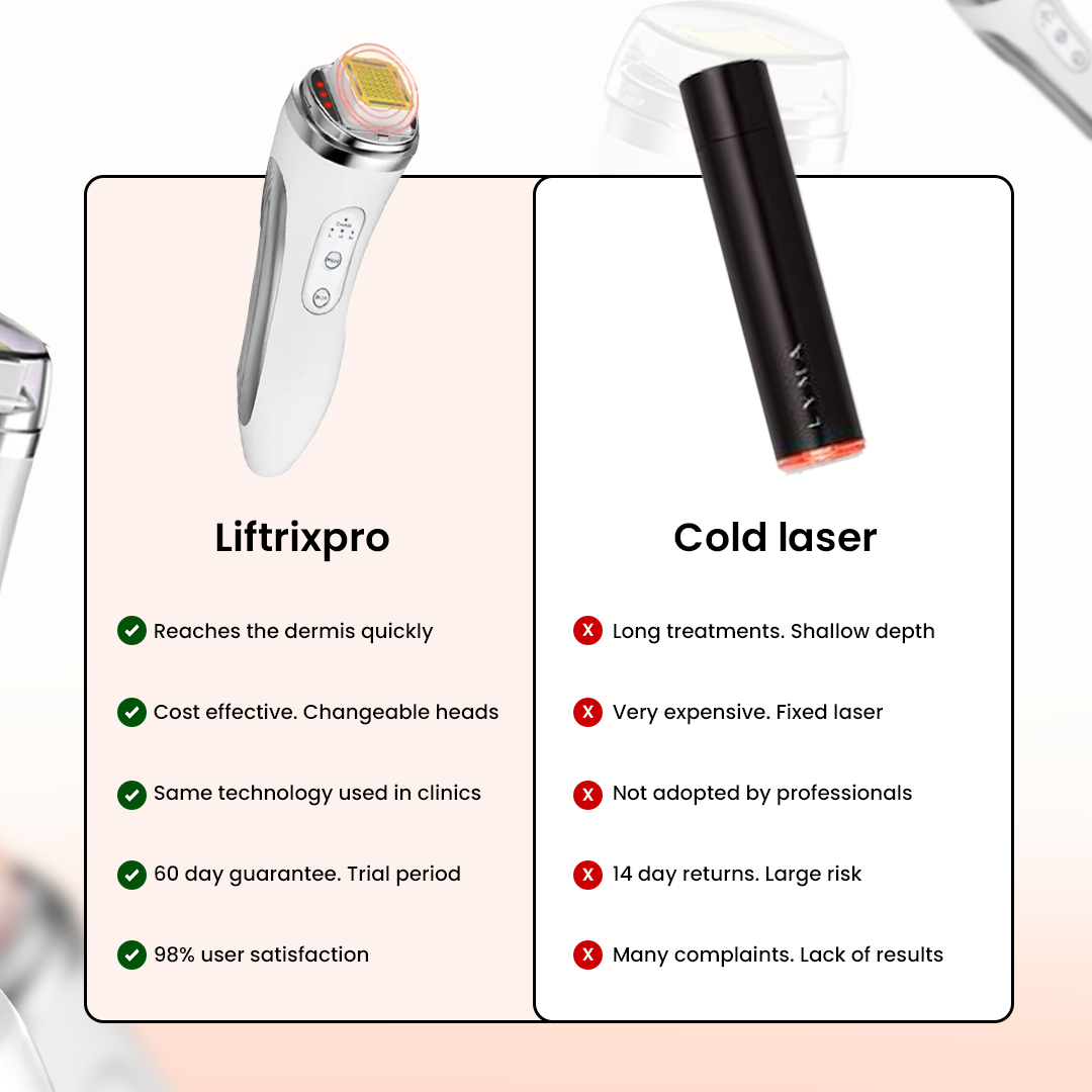 LiftrixPro Rejuvenate